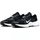 Nike In-Season TR 13 (DZ9360)