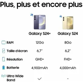 Samsung Galaxy S24+ 5G 12 GB RAM 512 GB Cobalt Violet