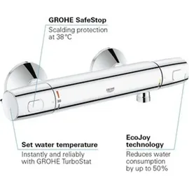 Grohe Precision Trend Duscharmatur Chrom 34229002