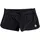 Roxy Endless Summer Schwarz M
