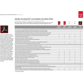 Adobe Acrobat Pro 2020 Win/ Mac ESD