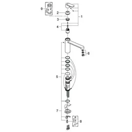 Grohe Eurosmart Cosmopolitan chrom 30193000