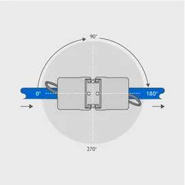 Metz Connect Kabelverbinder Class EA TN-130863-04-E-90