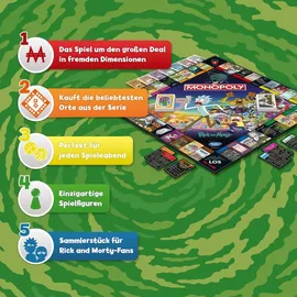 Winning Moves Monopoly Rick and Morty