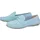 SIOUX Carmona Damen Grün 37,5
