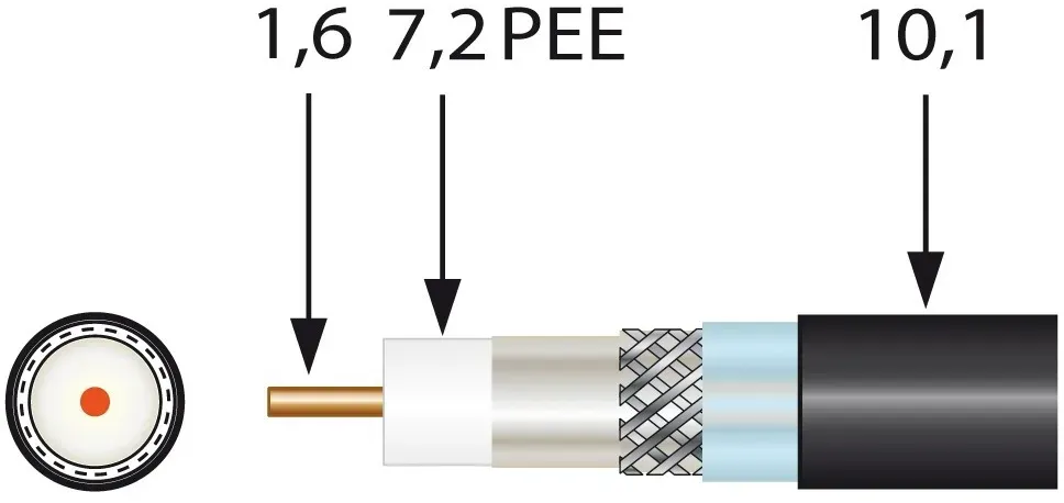 Televes Koax-Erdkabel EK1672plus-T Tr500 Schnittlänge