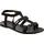 Melissa Sun River Schwarz 40