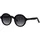 mini eyewear Sonnenbrille MINI EYEWEAR Sonnenbrille rot