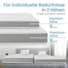 Bestschlaf Visko-Mineralschaum Topper 140 x 200 x 4 cm