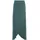 LASCANA Maxirock Damen Petrol 38