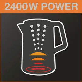 Krups Control Line BW 442