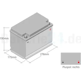 Exide EK700 AGM 70Ah 12V