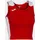 Joma Joma, Record Ii (XXS), Rot, XXS