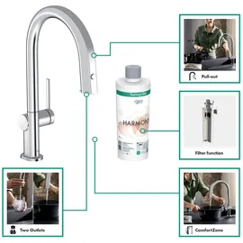 Hansgrohe Aqittura M91 Einhebelmischer Schwarz
