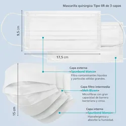 50 Einweg-Schutzmasken chirurgisch, Typ IIR, in weißer Farbe, Filtration (BFE) 98%, hergestellt in Spanien