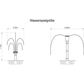 esotec Solar Teichfilter 25W 1250l/h Unterwasserfilter