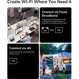 Cudy LT400 N300 Wi-Fi 4G LTE Cat4