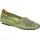 PIKOLINOS Jerez Damen Mint Green 38