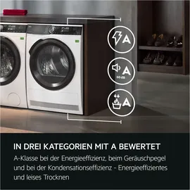 AEG TR9XW80890 AbsoluteCarePlus Wärmepumpentrockner (9 kg)