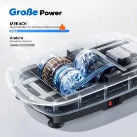 Merach Vibrationsplatte Schwarz
