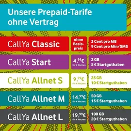 Vodafone Prepaid Prepaid CallYa S | 10 EUR Startguthaben | 1 Monat 25GB | 5G-Netz