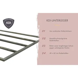 Karibu Laguna inkl. 9 kW Bio-Kombiofen + int. Steuerung + Dachkranz
