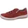 Legero Tanaro 5.0 Canyon Rose 40,5