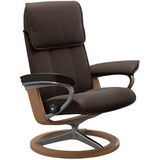 Stressless bei » Sessel Angebote Preisvergleich