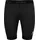 Odlo Zeroweight