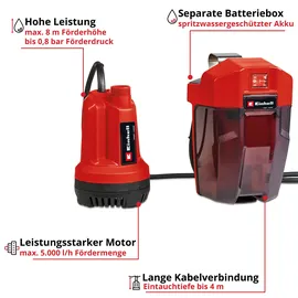 Einhell Akku-Klarwasserpumpe GE-SP 18 Li - Solo ohne Akku und Ladegerät