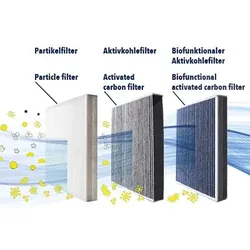Vemo Filter, Innenraumluft [Hersteller-Nr. V46-32-0001] für Renault