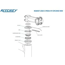 RITCHEY Steuersatz Logic-E 1 1/8 Zoll ZS44/28,6 Schwarz