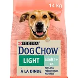 Purina Dog Chow Adult Light Turkey 14 kg