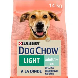 Purina Dog Chow Adult Light Turkey 14 kg