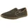 Rieker Espadrille Herren Grün 42