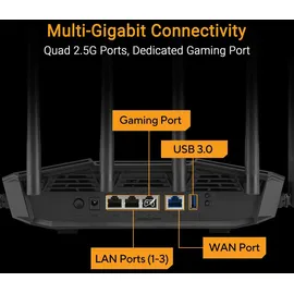 Asus TUF-BE9400 Router