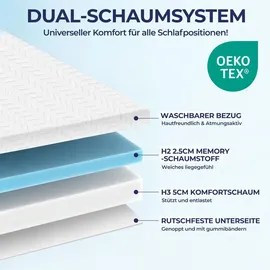 bundviel Matratzen Topper 180 x 200 cm