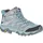 Merrell Moab 3 Mid GTX Damen Altitude 41