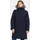 Didriksons Erika Parka 3,
