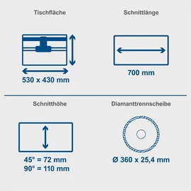 SCHEPPACH HSM3500 Fliesenschneider 700 mm