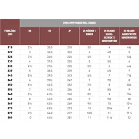 Lowa Maddox Pro GTX LO SL Ws Damen Multifunktionsschuhe, blau 40