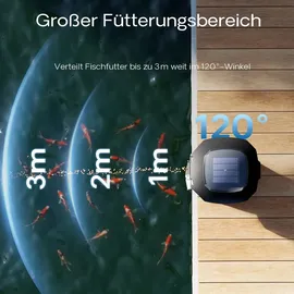 Wiltec SunSun CFF-212 Fischfutterautomat, programmierbarer Futterspender mit 12 Liter Behälter für 1 bis 6 Fütterungen pro Tag