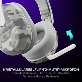 Turtle Beach Stealth 500 PS Winter Camouflage