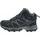 LICO SL High Cut Wanderstiefel Blau 36