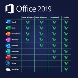 Microsoft Office Home & Business 2019 PKC DE Win Mac