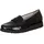 WALDLÄUFER Hegli Damen Schwarz 38