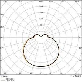 Osram LED CIR.14,5827FRE27