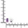 vira jewels Ohrstecker Vira Jewels Silber 925 rhodiniert Amethyst 2,4