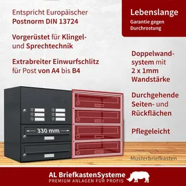 AL Briefkastensysteme 2er Premium Briefkastenanlage Anthrazit inkl. Zeitungsfach