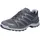 Lowa Innox Pro GTX LO Damen Anthrazit/Rose 37,5